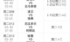 乐鱼体育网页版-葡萄牙大胜法国，提升小组赛排名的简单介绍