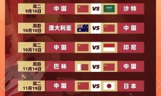 乐鱼体育在线登录-包含足球世界杯预选赛淘汰赛，全球球迷瞩目的词条