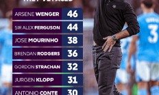 乐鱼体育官网app-曼城狂胜对手，英超豪门霸气晋级八强