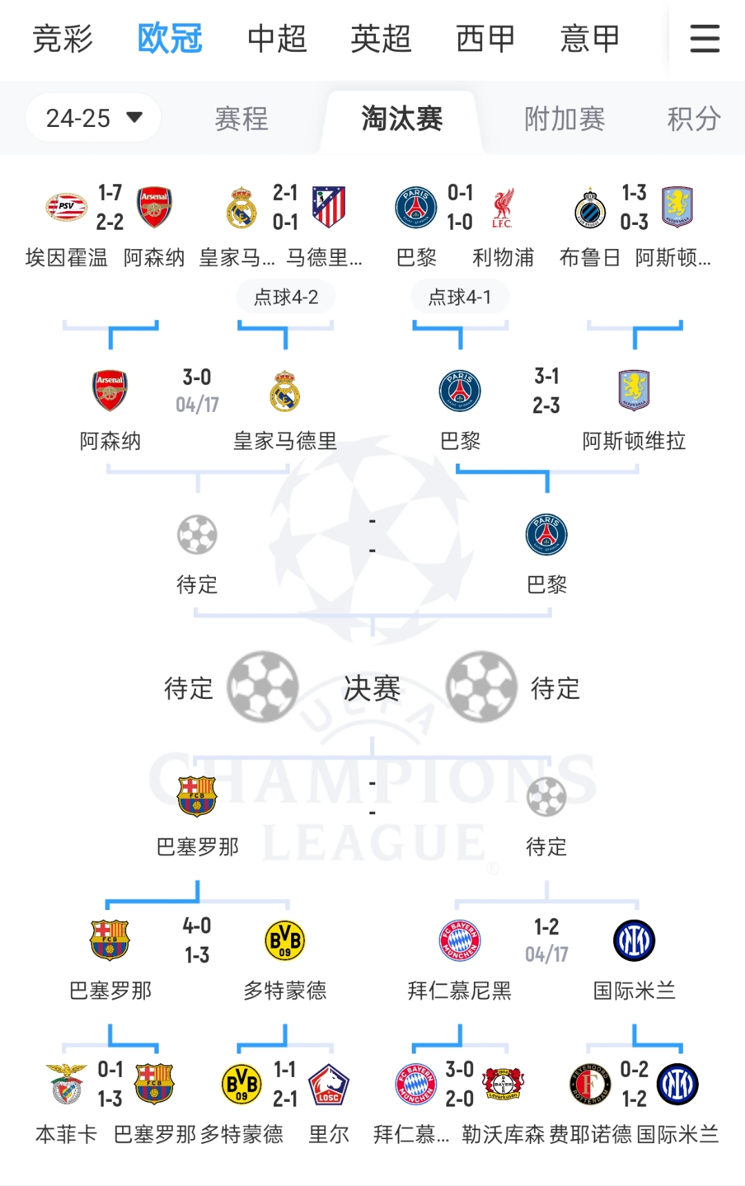 瑞士全胜晋级，牢固欧洲杯四强席位的简单介绍