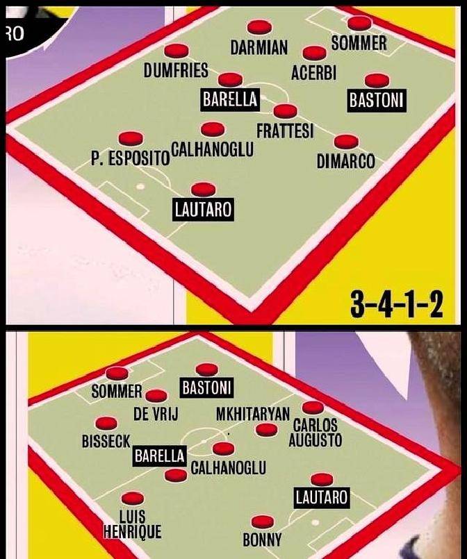 关于球队防守薄弱,主帅调整战术布局的信息 关于球队防守薄弱,主帅调整战术布局的信息