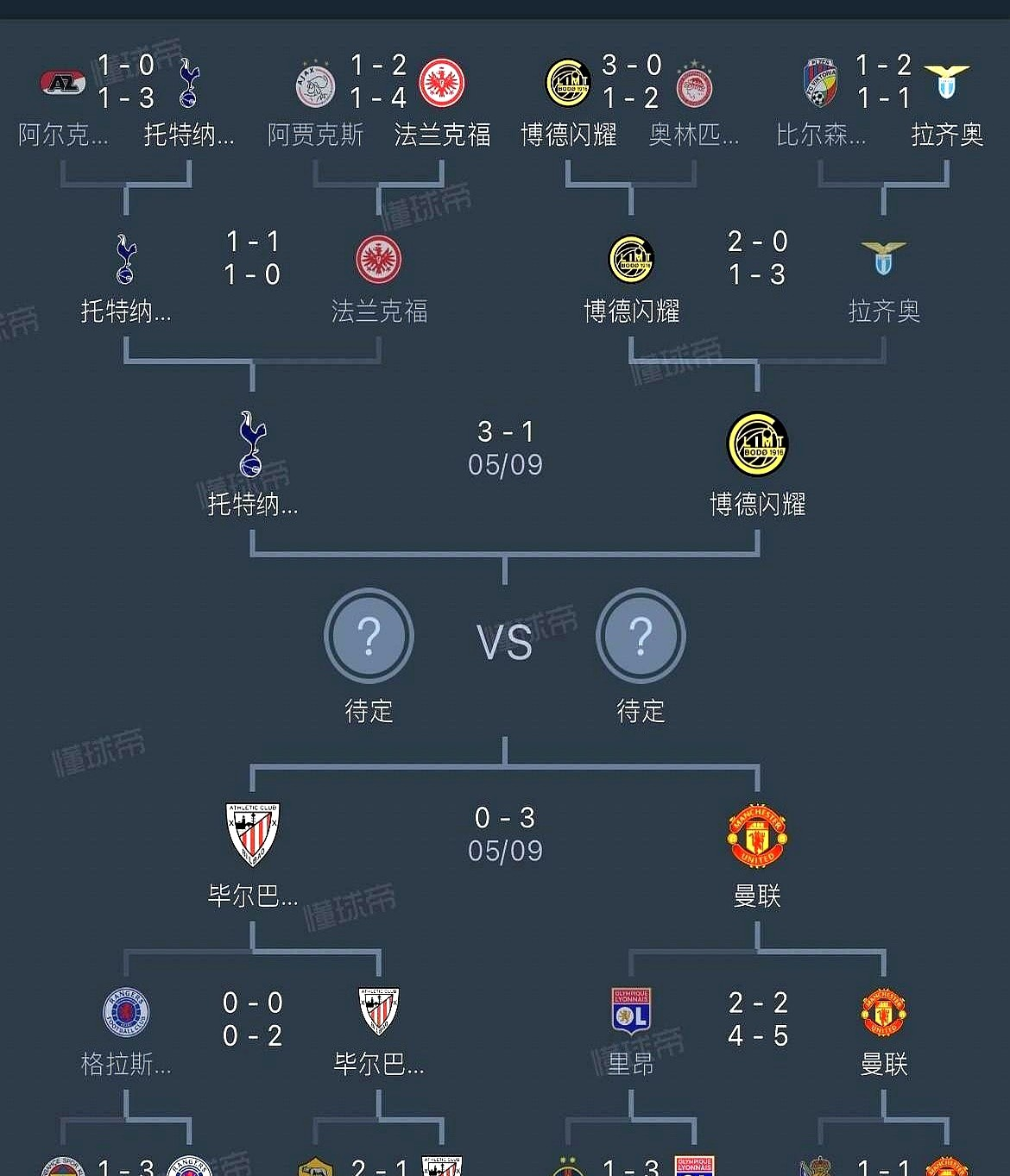 包含欧洲杯球队实力对比暗藏玄机,谁能问鼎?的词条 包含欧洲杯球队实力对比暗藏玄机,谁能问鼎?的词条