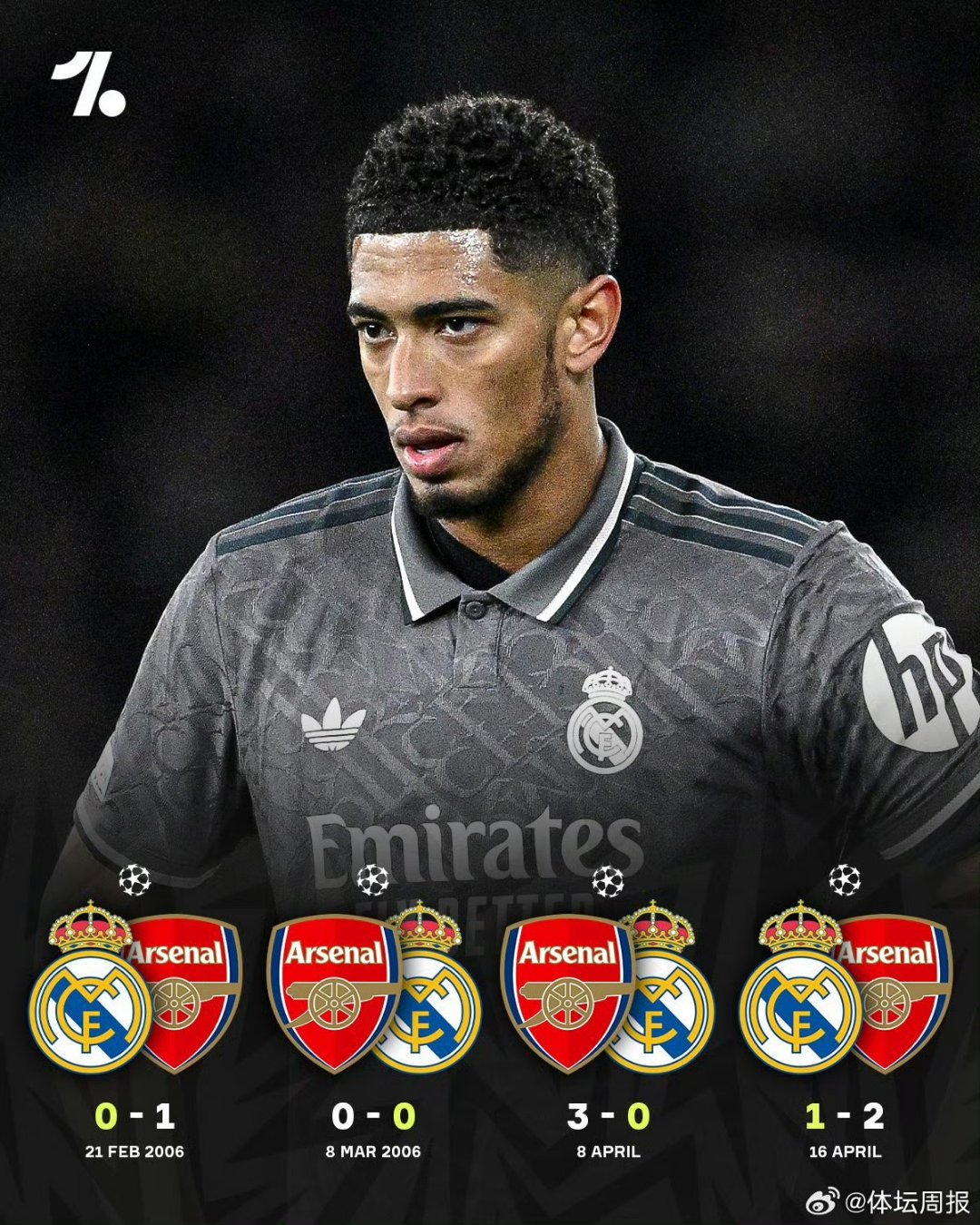 阿森纳遭逆转,主帅遭质疑,赛季目标渐行渐远的简单介绍 阿森纳遭逆转,主帅遭质疑,赛季目标渐行渐远的简单介绍