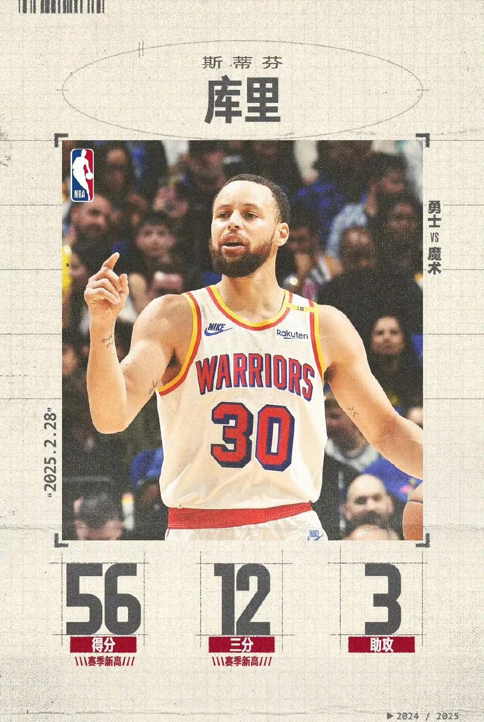 独行侠逆转篮网，小库里连砍三分领先的简单介绍