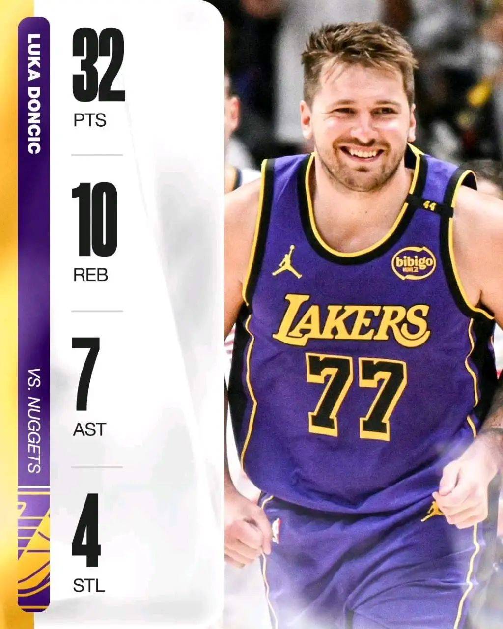 关于「掘金惨败湖人,遭遇失利连败」的信息 关于「掘金惨败湖人,遭遇失利连败」的信息