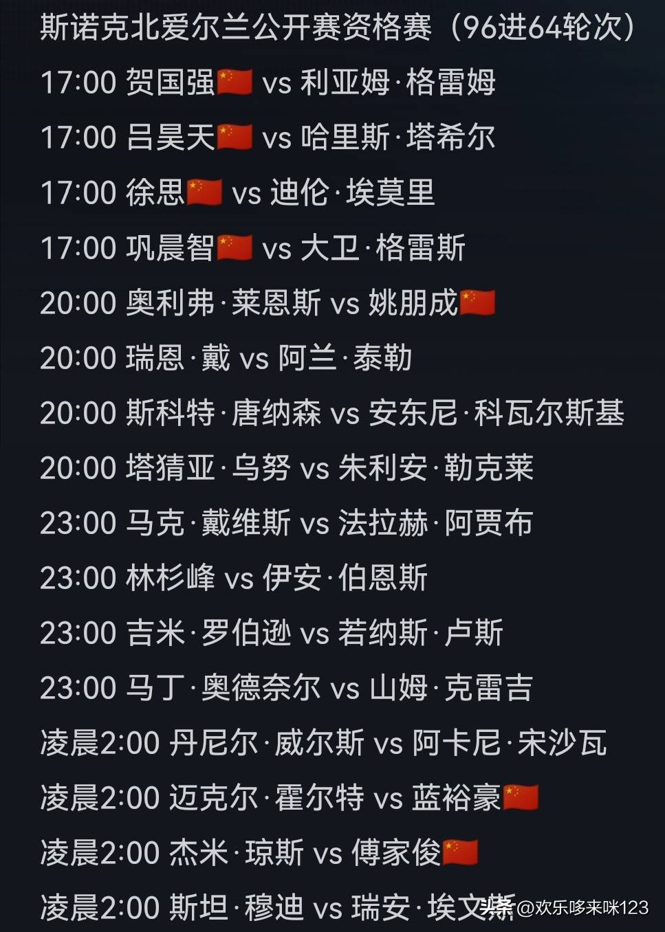 关于新赛季开战，球员状态神勇连胜展现实力的信息