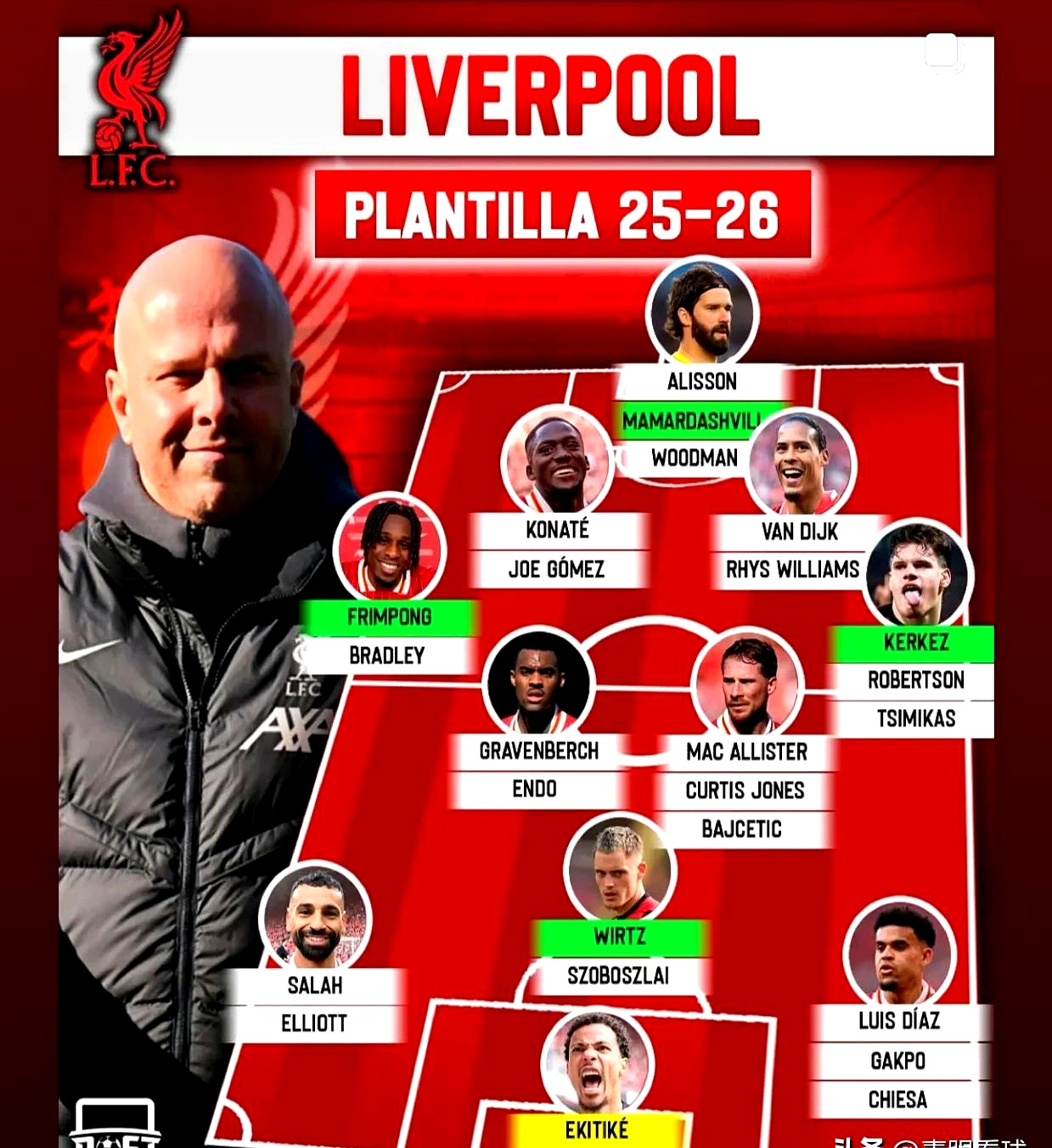 包含利物浦力克多特蒙德，积分领先的词条